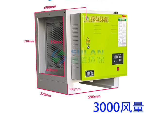 油煙凈化器今后的發展前景如何?